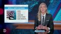 Desi Lydic: Is America Sure it Wants to Set a Precedent for Paying for Pollution?